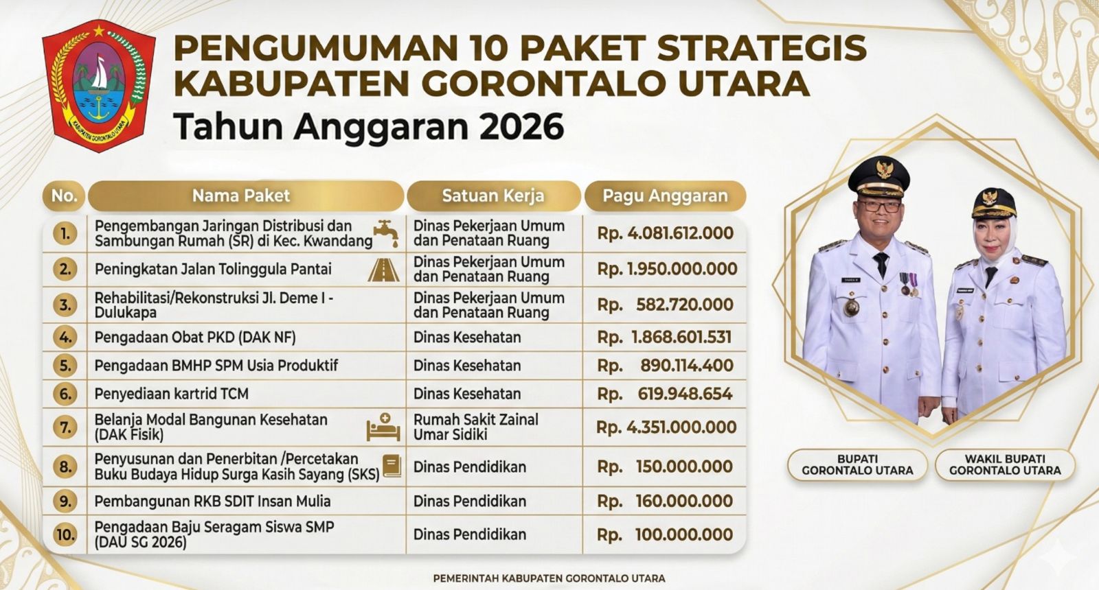 Infografis