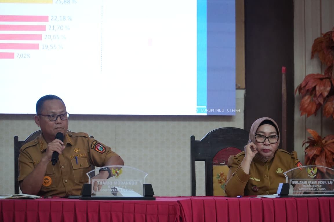 Optimalkan Serapan Anggaran, Bupati dan Wabup Gorontalo Utara Pimpin Rapat Evaluasi Realisasi Anggaran dan Kinerja PPTK